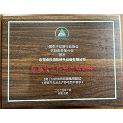 標(biāo)準(zhǔn)化工作突出成就獎